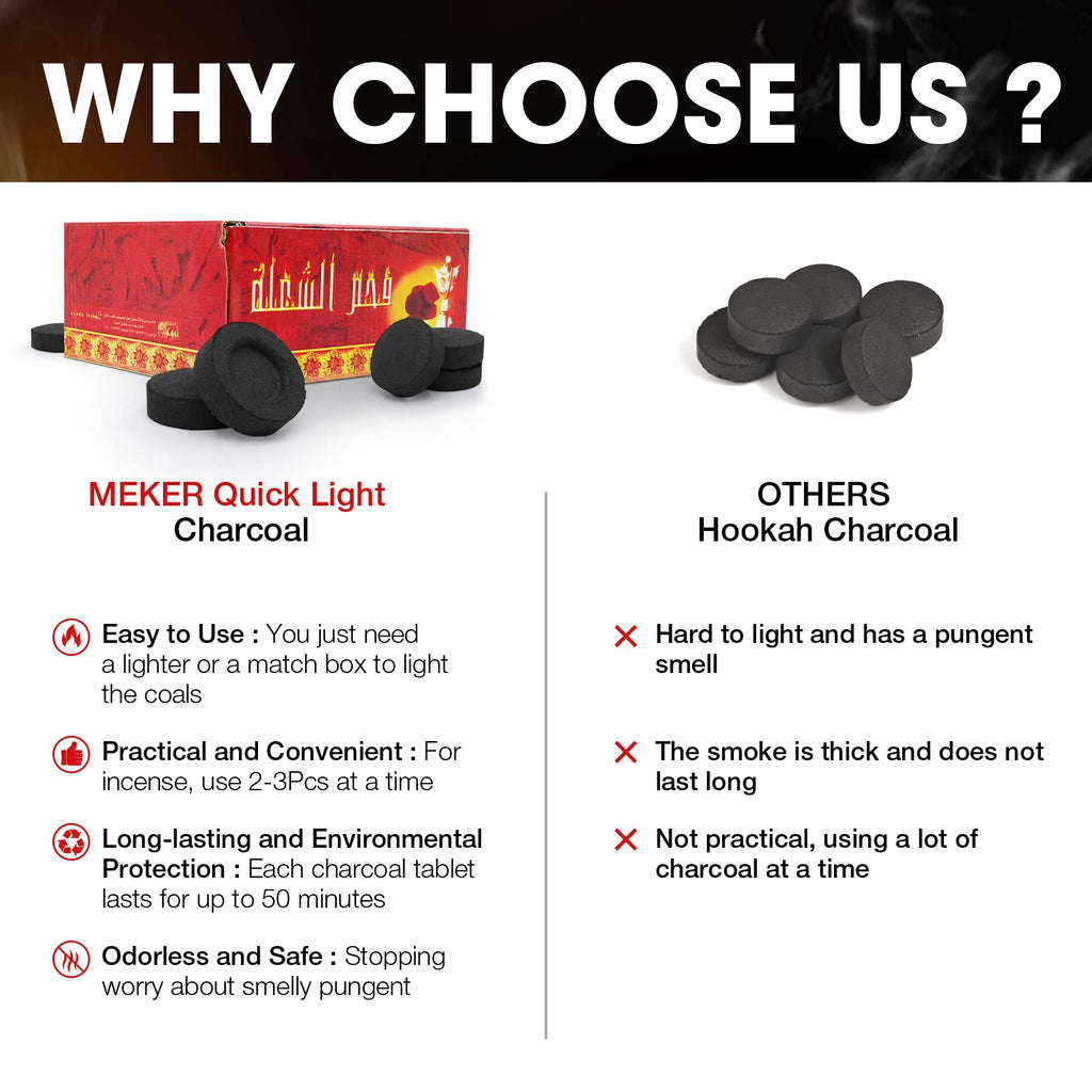 MEKER Quick Light Charcoal Briquettes, Charcoal Disk Lights, 33 mm Nature Coal Disks, Instant Fire Coal Tablet, Charcoal Burner (100Pcs)
