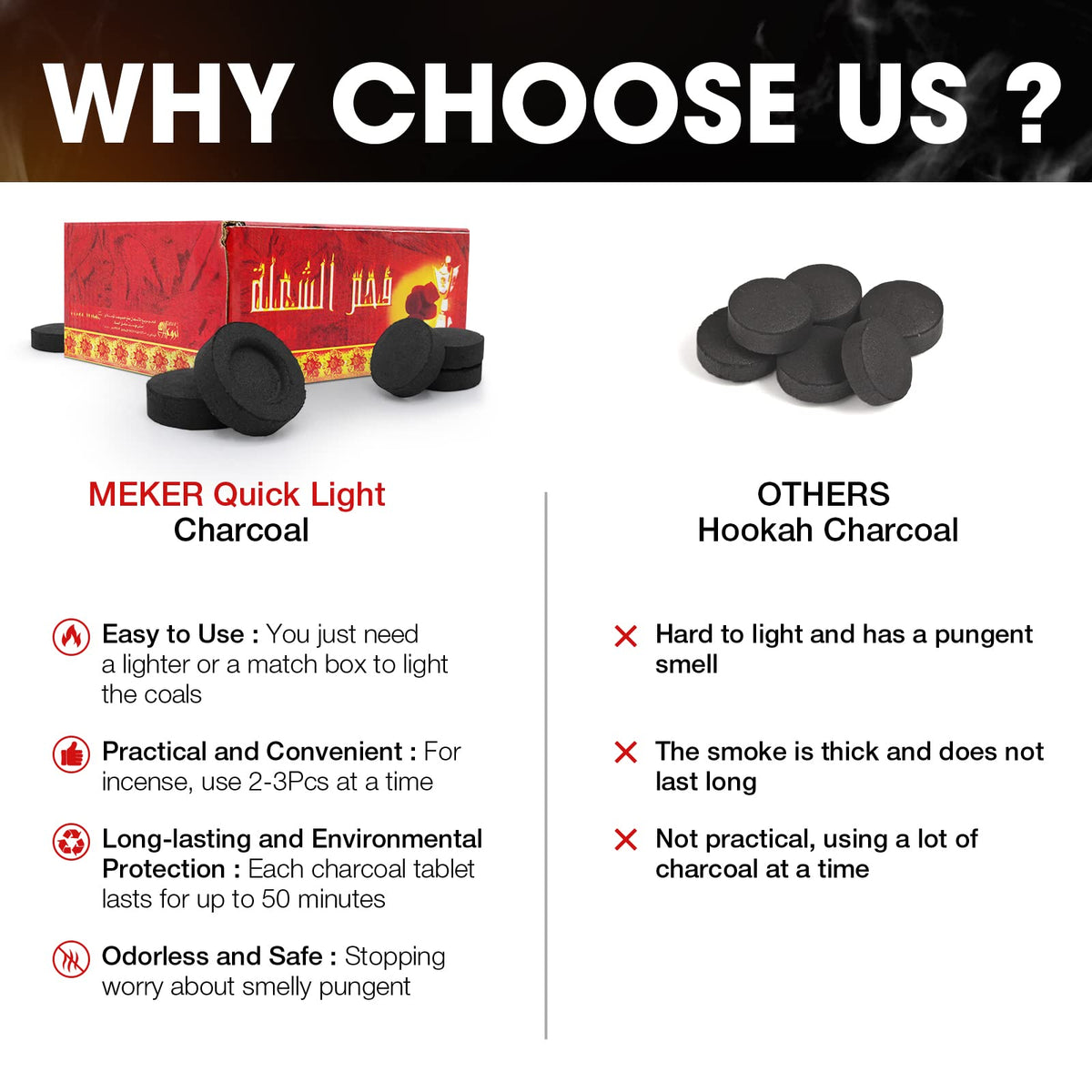 MEKER Quick Light Charcoal Briquettes, Charcoal Disk Lights, 33 mm Nature Coal Disks, Instant Fire Coal Tablet, Charcoal Burner (100Pcs)