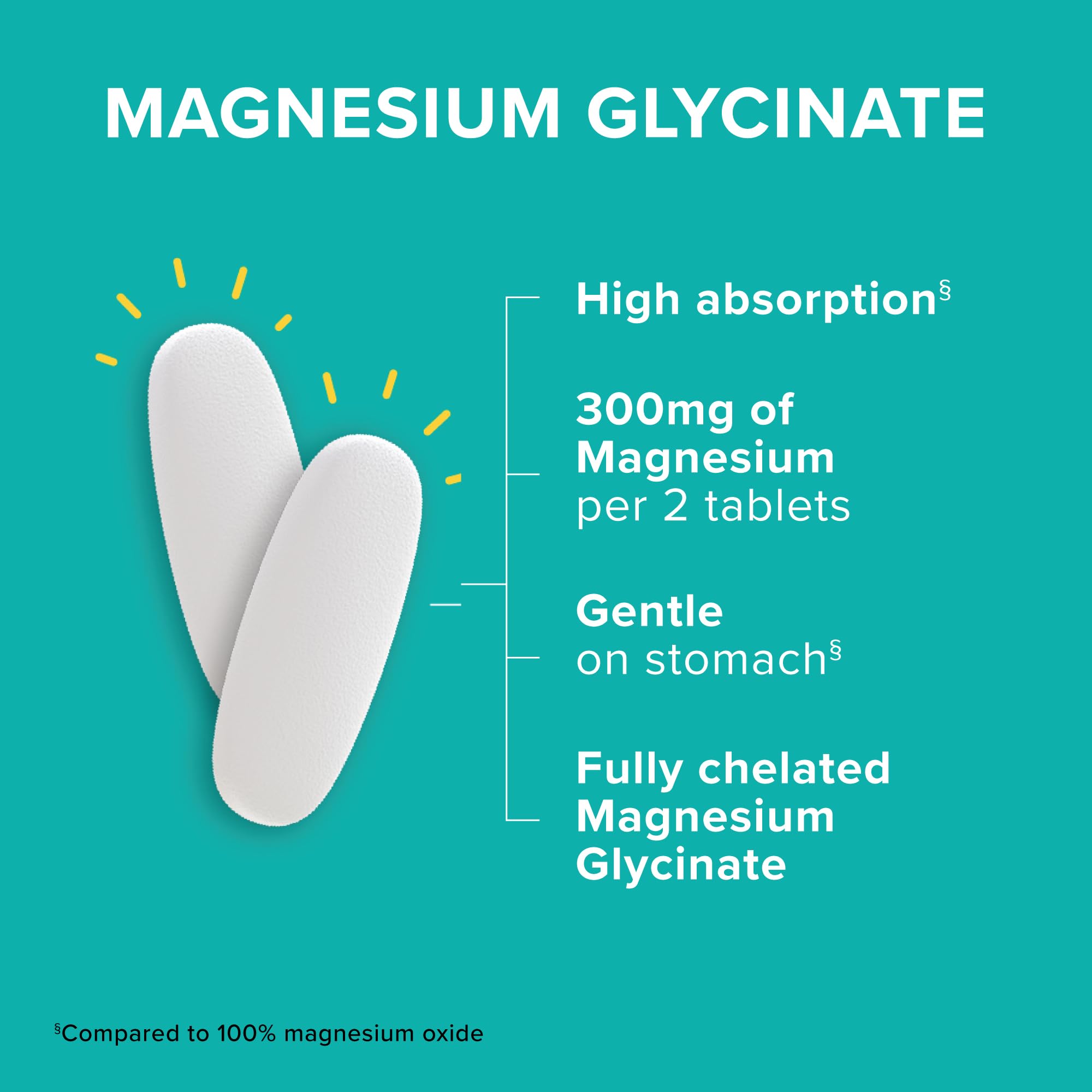 Qunol Magnesium Glycinate Tablets 300mg, 100% Chelated, Gluten-Free, 150ct | Support Nerve, Bone & Muscle Health, Cognitive Performance, Healthy Stress Response, Restful Sleep; Vegetarian, Non-GMO