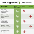 Nitric Oxide Supplement 3,000mg, 300 Capsules | 12-in-1 Complex for Men & Women – Arginine, Citrulline, Korean Red Ginseng, Tongkat Ali, Maca Root, & Marshmallow Blend*