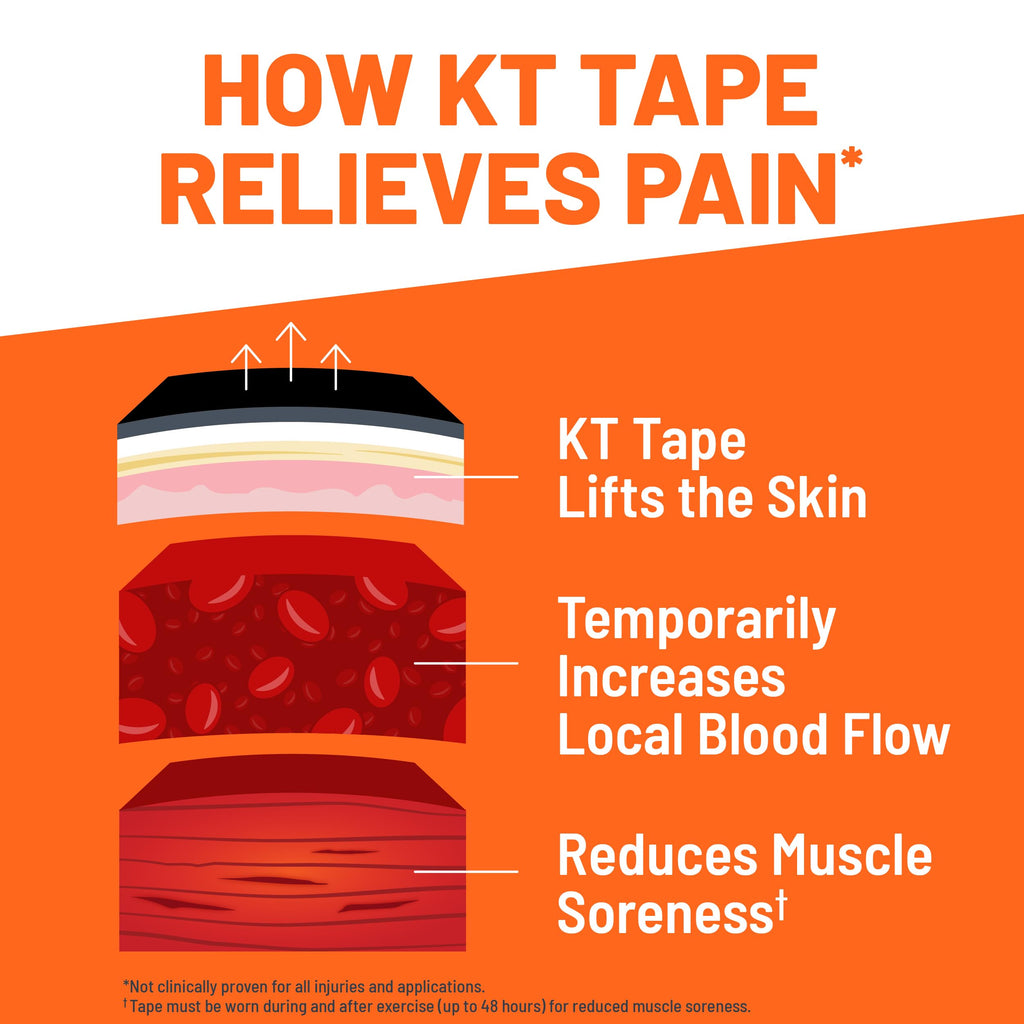 KT Tape, Pro Ready, Knee Tape Precut, 10 Count Strips