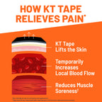 KT Tape, Pro Ready, Knee Tape Precut, 10 Count Strips