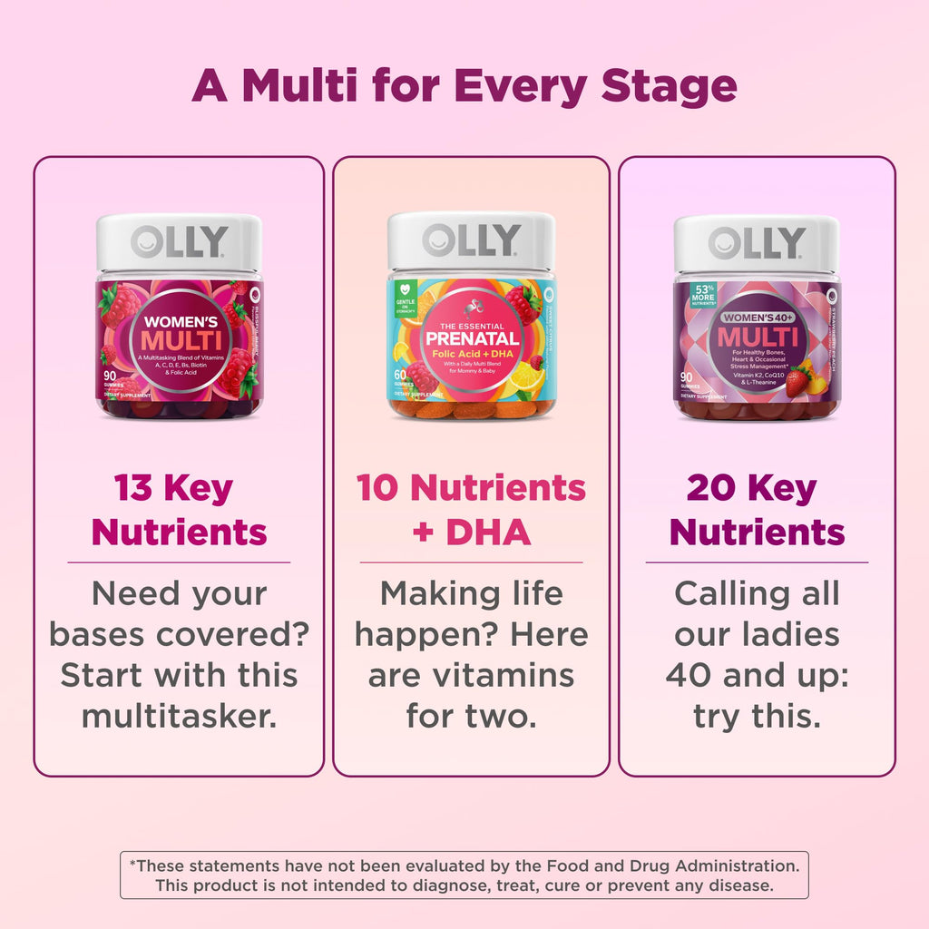 OLLY Women's Multivitamin, Supports Overall Wellness,* Biotin - 130 Count