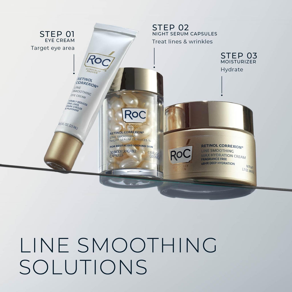 RoC Retinol Correxion Under Eye Cream for Dark Circles & Puffiness, 0.50z | Anti-Aging Retinol Eye Treatment, Clinically Proven, Daily Wrinkle Cream for Women & Men, Absorbs Fast, packaging may vary