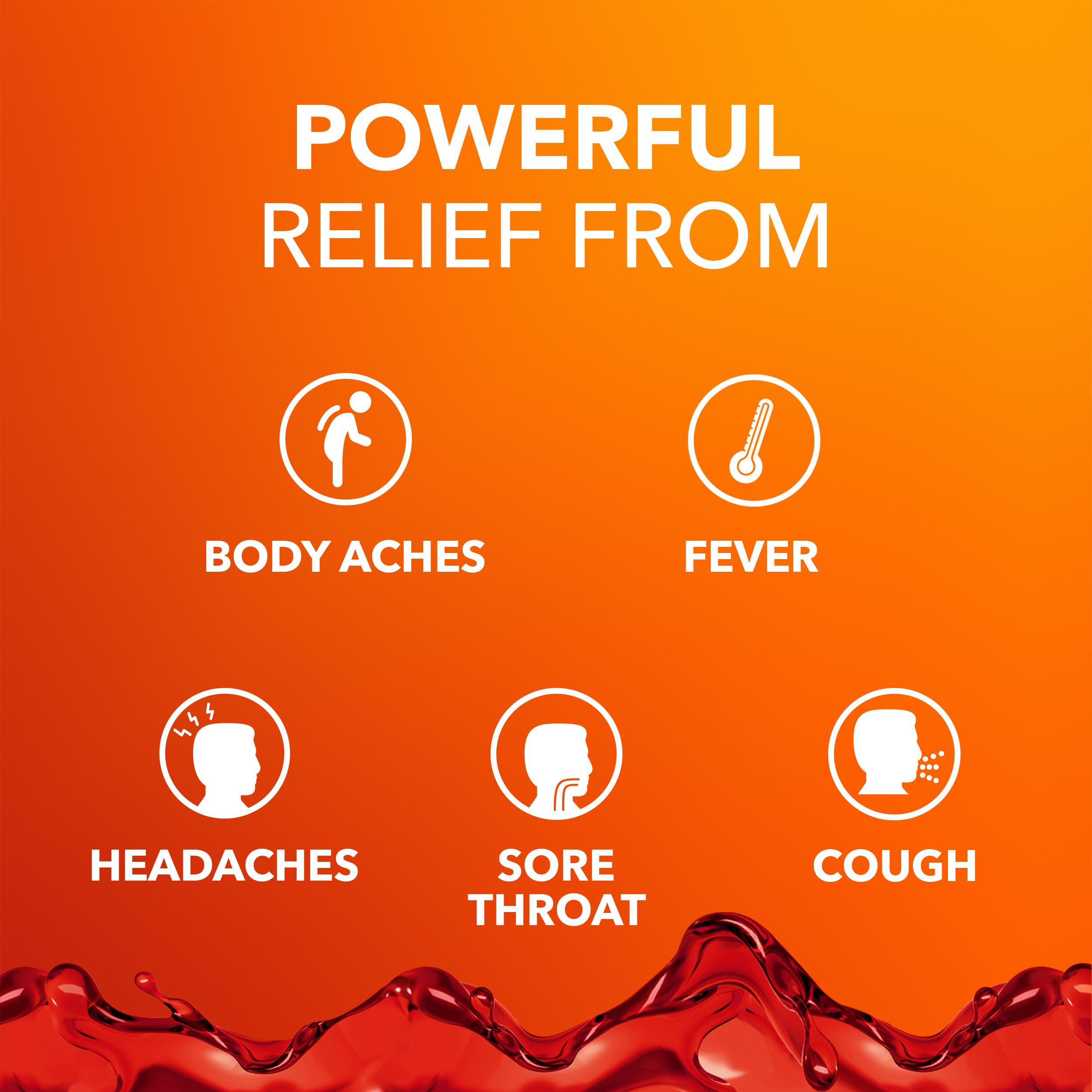 Buy now Vicks DayQuil Intense Flu Liquid, Over-The-Counter Medicine, Multi-Symptom, Powerful Daytime Relief for Body Aches, Fever, Headache, Sore Throat, and Cough, 6 Hour Relief, Cherry Flavor, 12 FL OZ at indiglob india