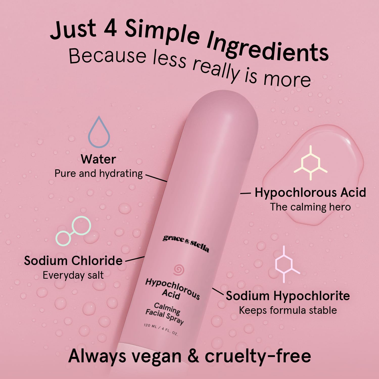 grace & stella Hypochlorous Acid Spray for Face - Acne Spray - Gentle Face Mist to Calm Redness, Flare-Ups, Breakouts, Body Acne, Bacne - Soothing Facial Mist for Sensitive Skin (120ml/4 fl oz)