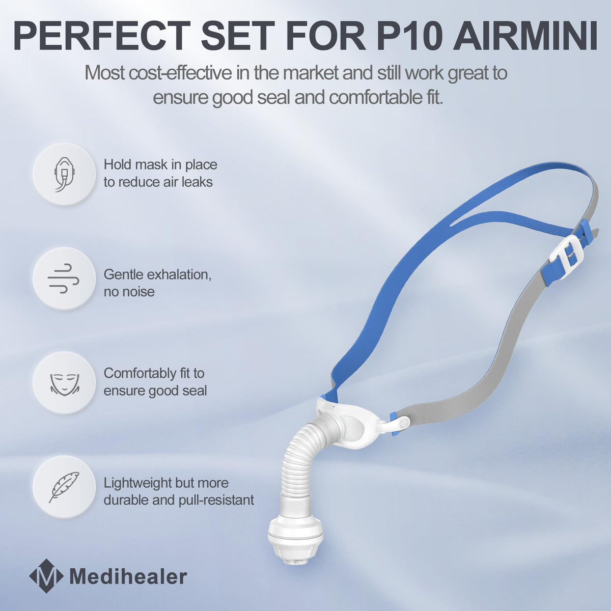 Medihealer P10 Connector Set for AirMini, Including P10 Connector for Airmini and Headgear Compatible with Airfit P10, Great-Value CPAP Supplies(No Cushion)