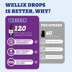 Wellix Liquid Taurine Drops for Dogs &Cats, Supports Heart & Vision 4 fl oz