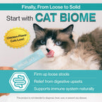Doctor By Cat Biome Probiotics for cats Anti Diarrhea Feline Gut & Digestive Support Immune Health Sensitive Stomach Constipation with L. plantarum+Prebiotics 30 Lickable Formula Individually Packaged