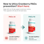 Szio+ Utiva Cranberry PACs 36 mg, Daily UTI Support for Women, 30 Capsules | Doctor-recommended UTI prevention with clinically studied cranberry extract for bladder health