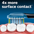 Buy now Philips Sonicare Genuine C3 Premium Plaque Control Replacement Toothbrush Heads, 2 Brush Heads, Black, HX9042/95 at indiglob india