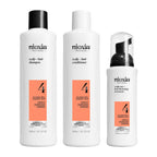 Nioxin System Kits | Scalp + Hair Thickening | 3 Month Supply