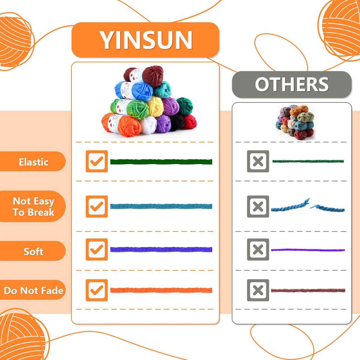 Yinsun 12 Crochet Yarn for Crafts, Mini Acrylic Yarn for Beginners (12x15g)