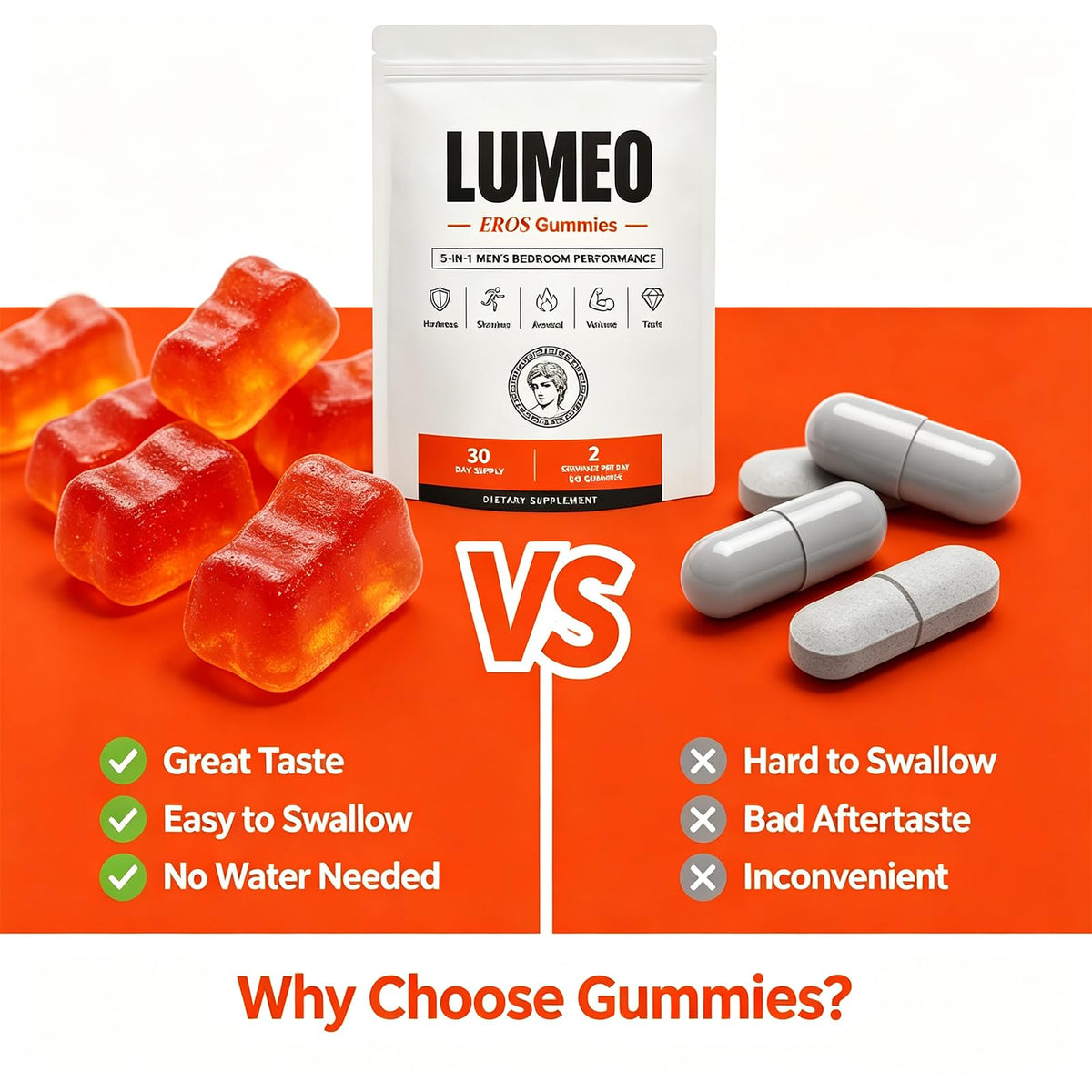 Lumeo Eros Gummies - 60 Gummies, Support for Active Men