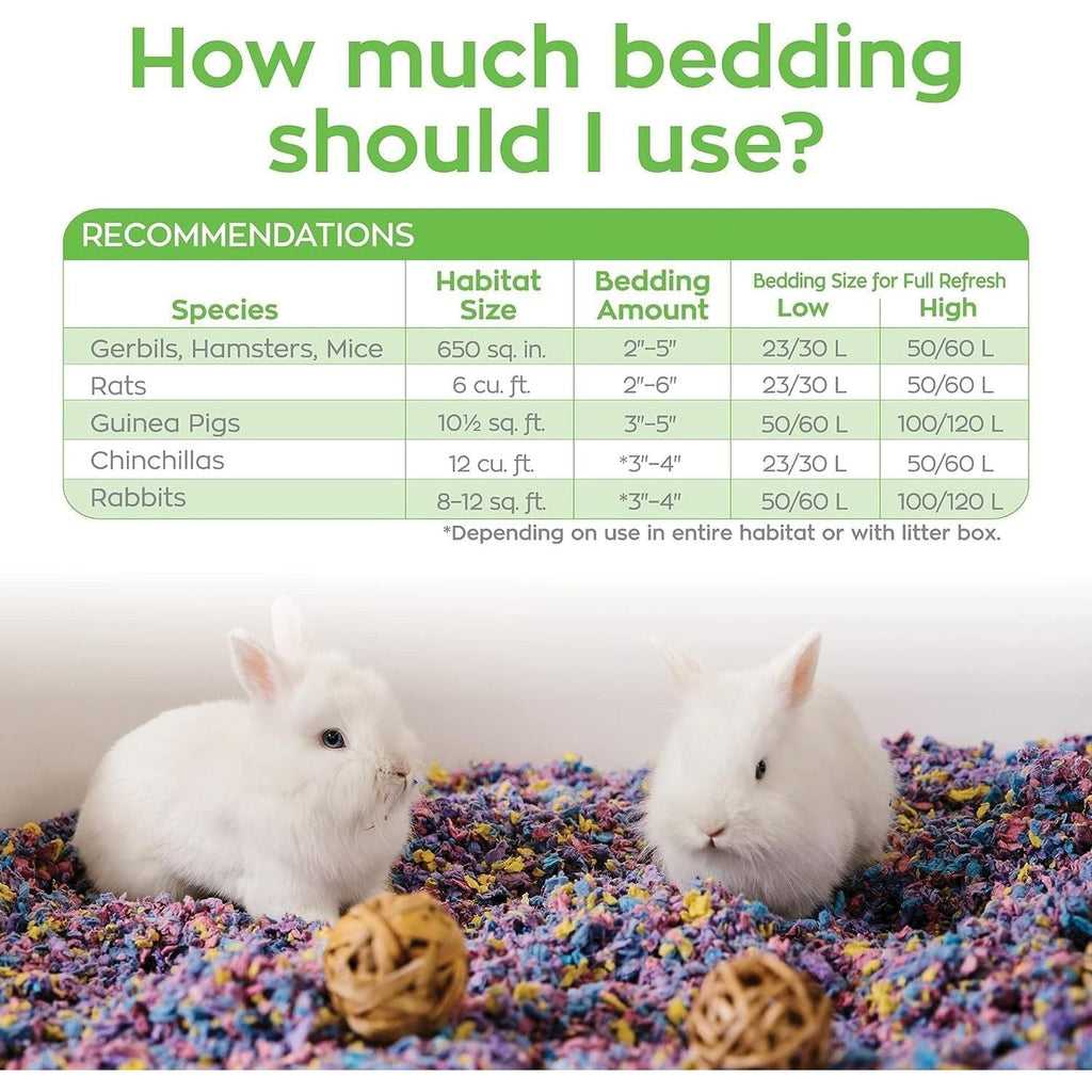 Buy now Carefresh 99% Dust-Free Confetti Natural Paper Small Pet Bedding with Odor Control, 23 L at indiglob india