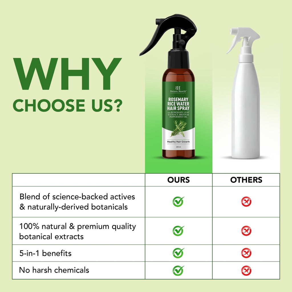 Botanic Hearth Rosemary & Rice Water Hair Growth Spray - 6.8 Fl oz | Leave In Conditioner, Root Enhancer, Korean Scalp Treatment, Anti-Itch & Hair Strengthening Spray Suitable for Women & Men
