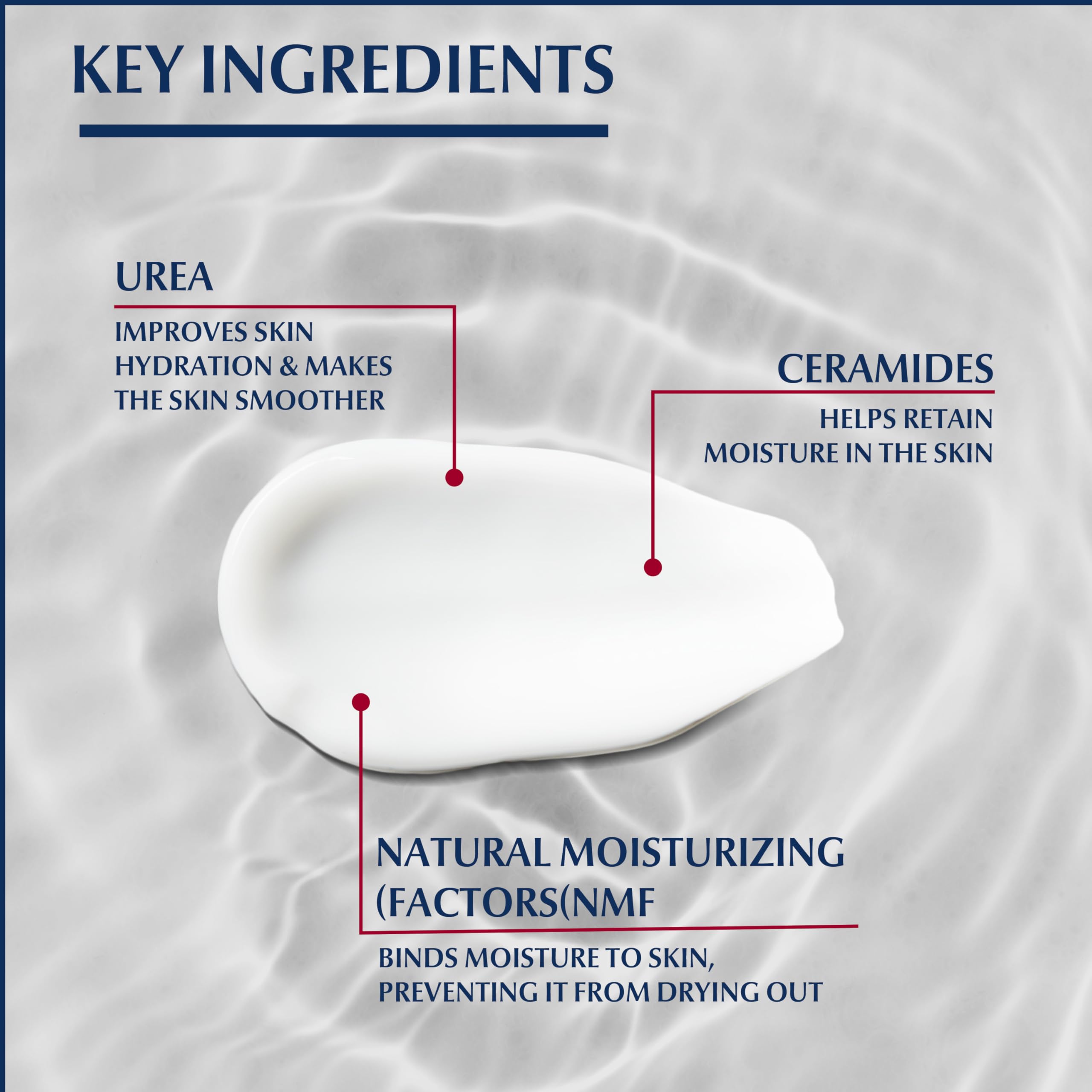 Buy now Eucerin Dry Skin Intensive Hand Cream - 5% Urea 75ml at indiglob india