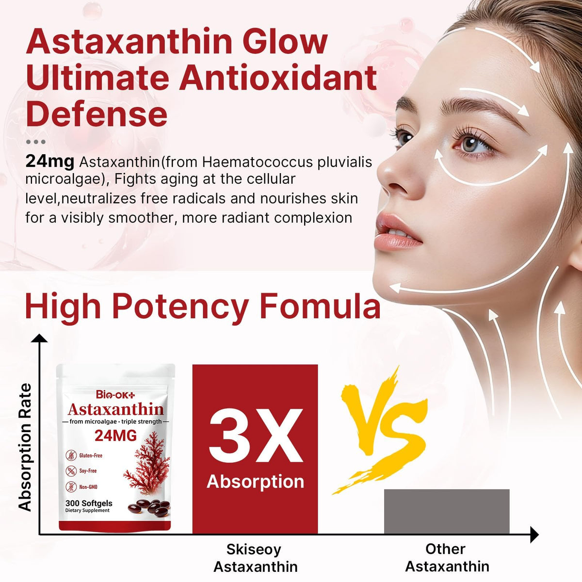 Astaxanthin Antioxidant Supplements 24mg with MCT Oil, Potent Astaxanthin with Ashawagandha, Support Eye, Skin, Immune Function, Fresh Microalgae Source, Triple Strength, 300 Softgels