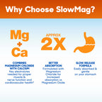 SlowMag Muscle & Heart Magnesium Chloride Supplement with Calcium, 120 Count, Supports Muscle Relaxation, Heart, Nerve & Bone Health, High Absorption