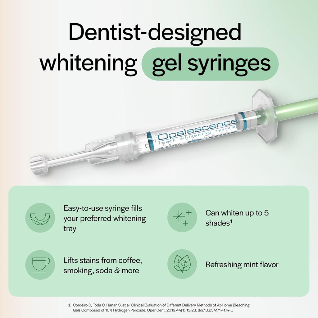 Buy now Opalescence 20% Teeth Whitening Refill Kit (4 Syringes) Carbamide Peroxide. Made by Ultradent, in Mint Flavor. Tooth Whitening Refill Syringes - B-5196-4 at indiglob india