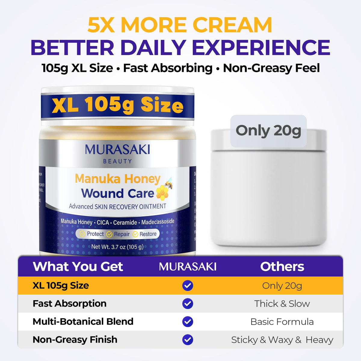 Manuka Honey Wound Care Skin Moisturizing Recovery Barrier Balm 3.7oz(105g)