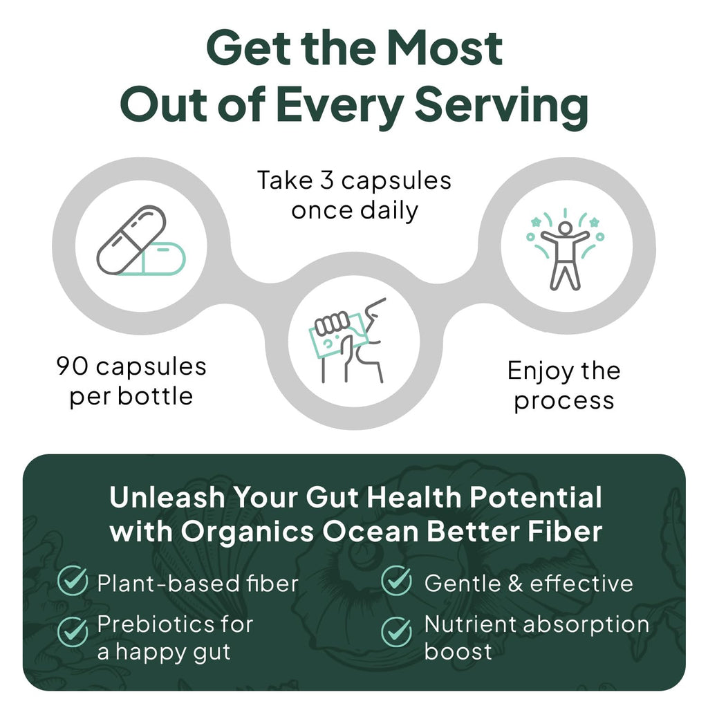 Organics Ocean Better Fiber - Daily Fiber Supplement - Soften Stool for Effortless Bowel Movements - with Psyllium Husk and Slippery Elm - 3 Bottles