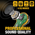 Buy now DEWALT Heavy Duty Bluetooth Jobsite Pro X2 ANC True Wireless Earbuds, Active Noise Cancelling Work Earbuds, Turn Dial Controls, 10Hr Runtime (40+ w/Case), 4 EQ Modes, IP54 at indiglob india