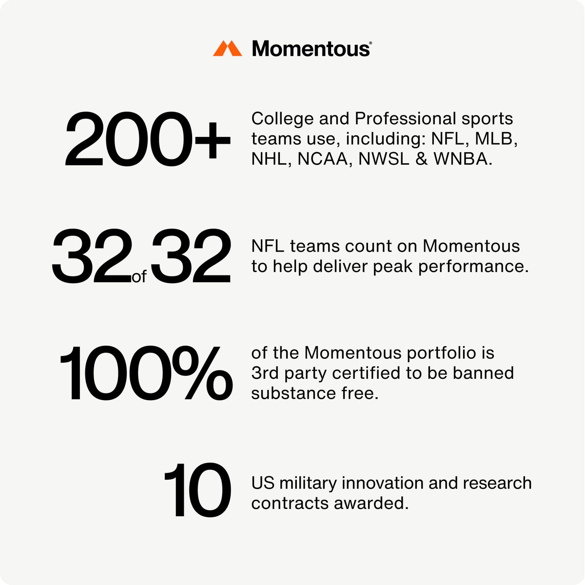 Momentous Turmeric Supplement, Meriva Curcumin, 1,000mg per Serving