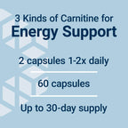 Life Extension Optimized Carnitine, 60 Capsules