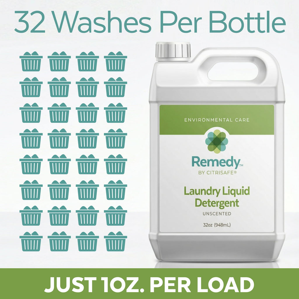 Musty or Contaminated Towels, Clothes & Bedding - Remedy Laundry Detergent Removes Odors & Residues, Super Concentrated