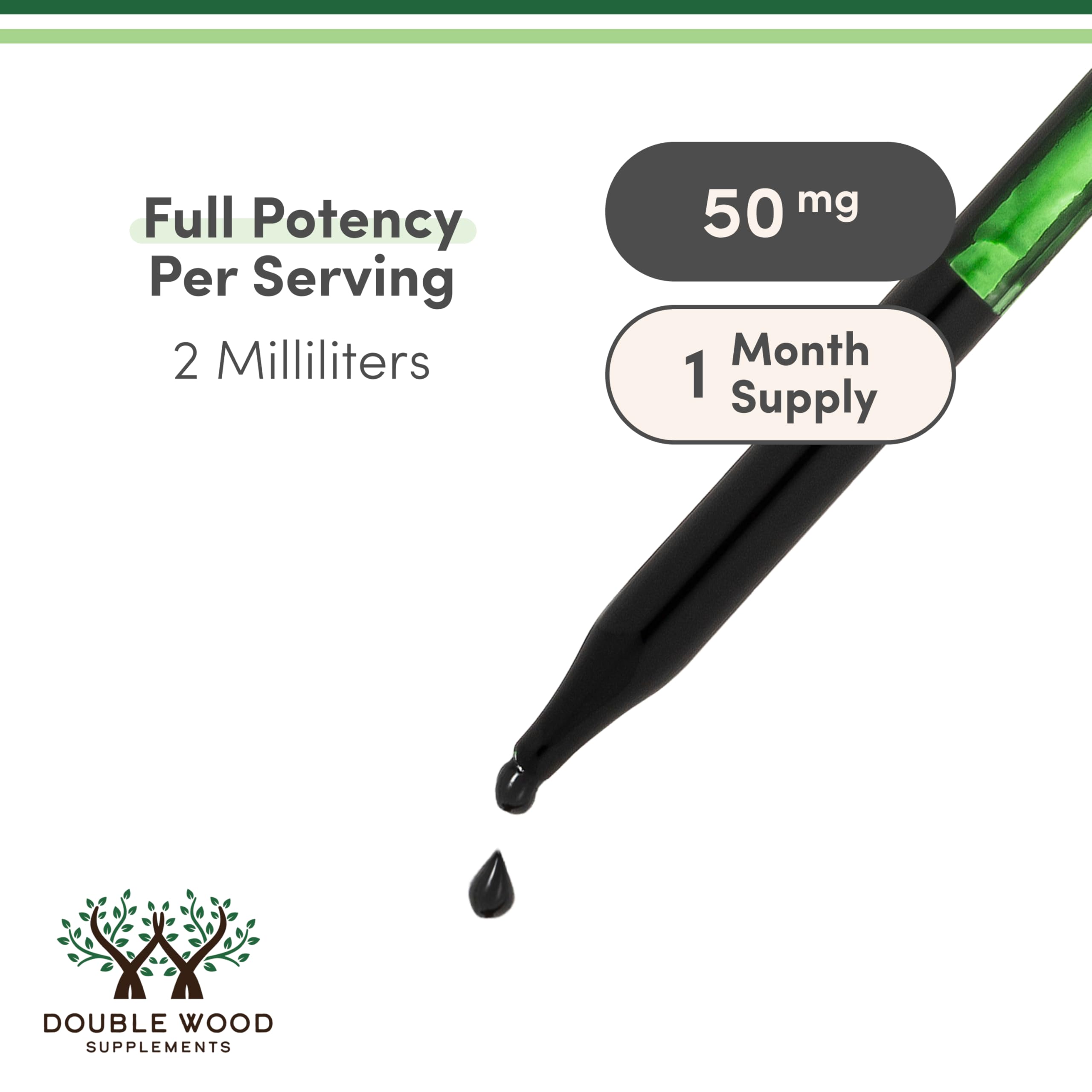 Liquid Chlorophyll Drops, Gut Health + Clear Skin, Peppermint Flavored, 2oz | Supports Digestion, Immunity, Detoxification + Clear Skin, Mulberry-Derived Chlorophyll, Mixes Clean, Nearly Tasteless, Vegan