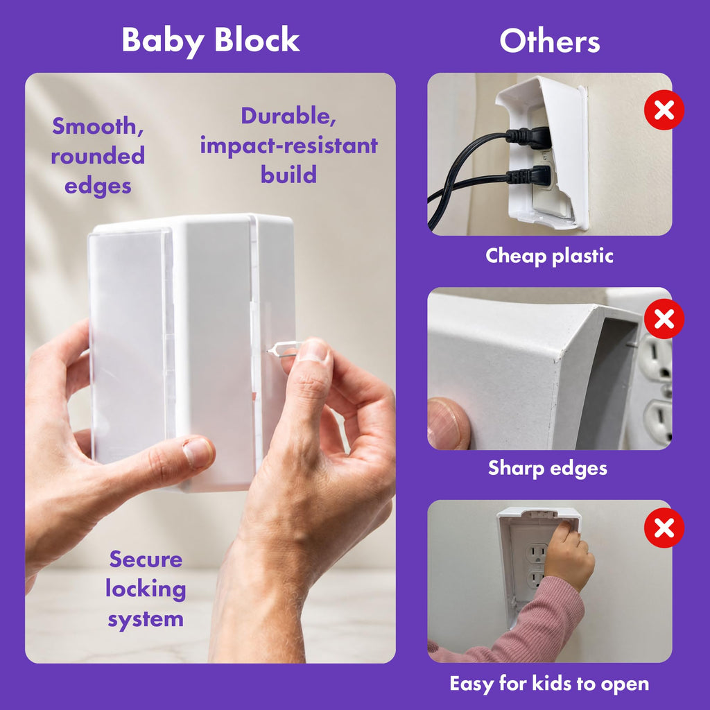 Outlet Cover Box Outlet Covers Baby Proofing Child Proof Lock