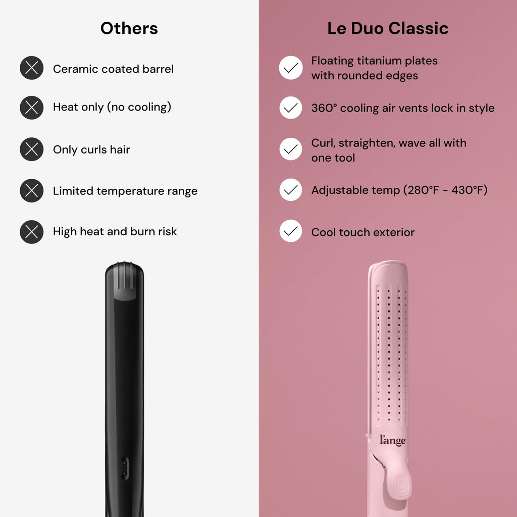 L'ANGE HAIR Le Duo Grande 360° Airflow Styler | Curl & Straighten with One Tool | 5.3" Snag-Free Titanium Plates | Cooling Air Vents to Set Curls | Adjustable Temp & Auto Shut-Off | Blush
