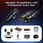 Buy now Cable Matters Balanced XLR Splitter Cable - 1.5ft / 0.5m, XLR Y Cable 2 Male to 1 Female at indiglob india