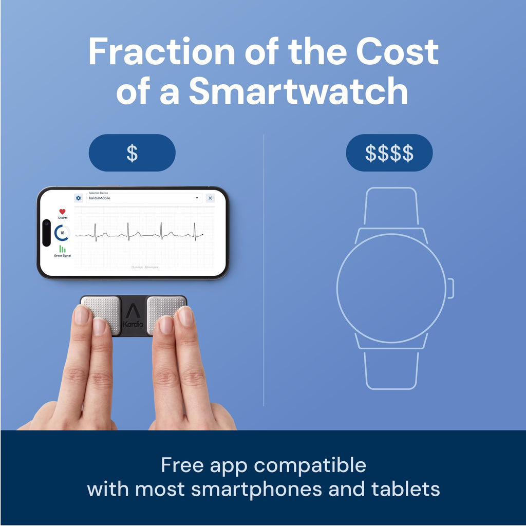 KardiaMobile 1-Lead EKG Monitor, Medical-Grade FDA-Cleared Personal Heart Monitor, Detects Normal, AFib & Arrhythmias, 30 Second Results, Works with Most Smartphones, HSA&FSA Eligible