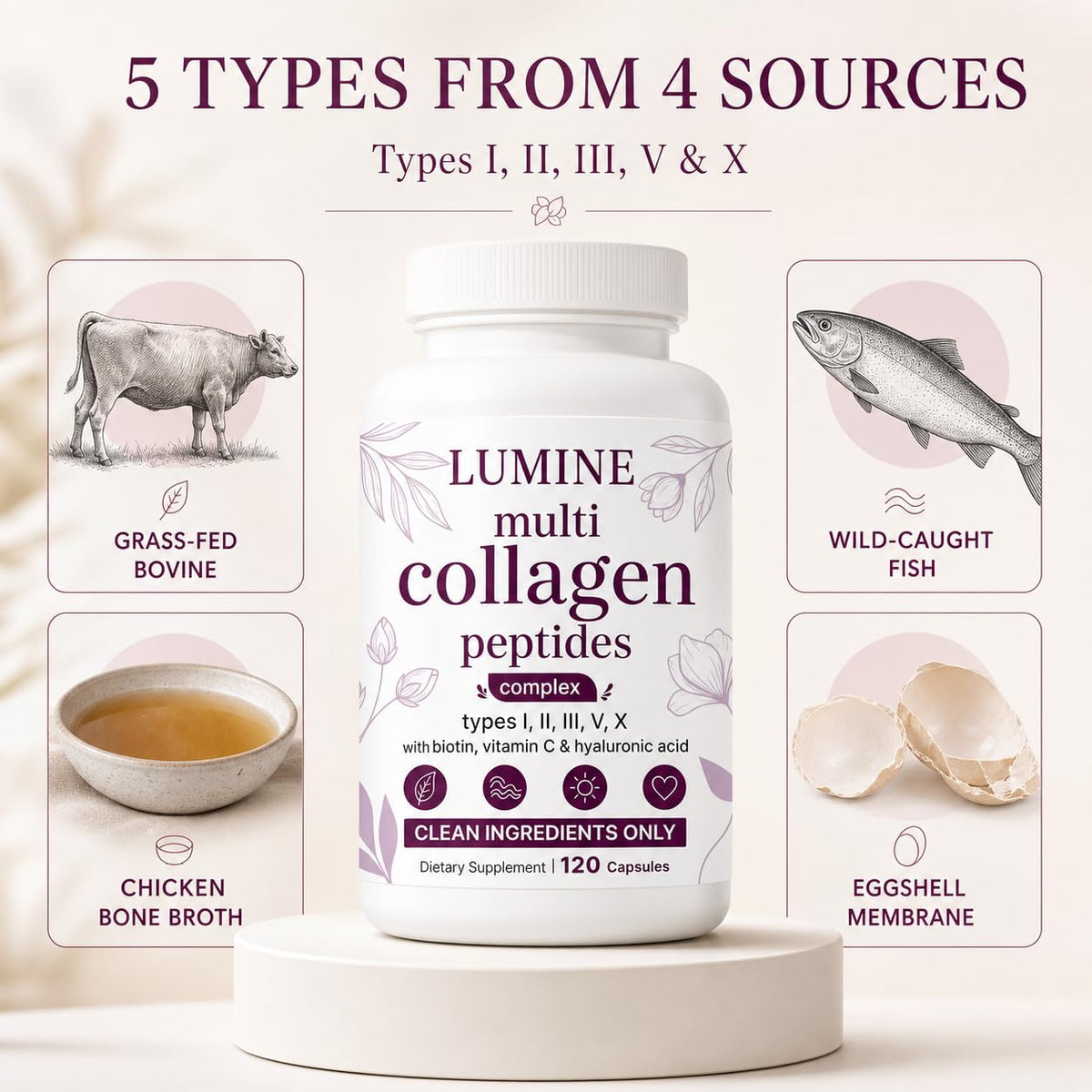 LUMINE Multi Collagen Complex Capsules, Collagen Peptides, Non-GMO Ingredients,Free from Gluten and Soy. Vegan-Friendly, 120Capsules / 60 Servings