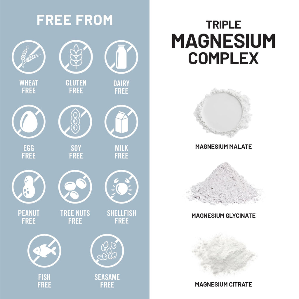 NatureWise Triple Magnesium Complex - Chelated - High Absorption Magnesium Glycinate + Malate + Citrate for Muscle Nerve & Sleep Support - Vegan 90 Capsules