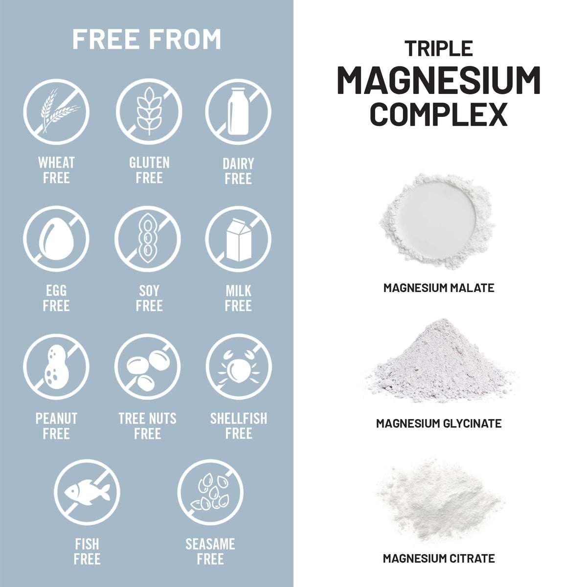 NatureWise Triple Magnesium Complex - Chelated - High Absorption Magnesium Glycinate + Malate + Citrate for Muscle Nerve & Sleep Support - Vegan 90 Capsules