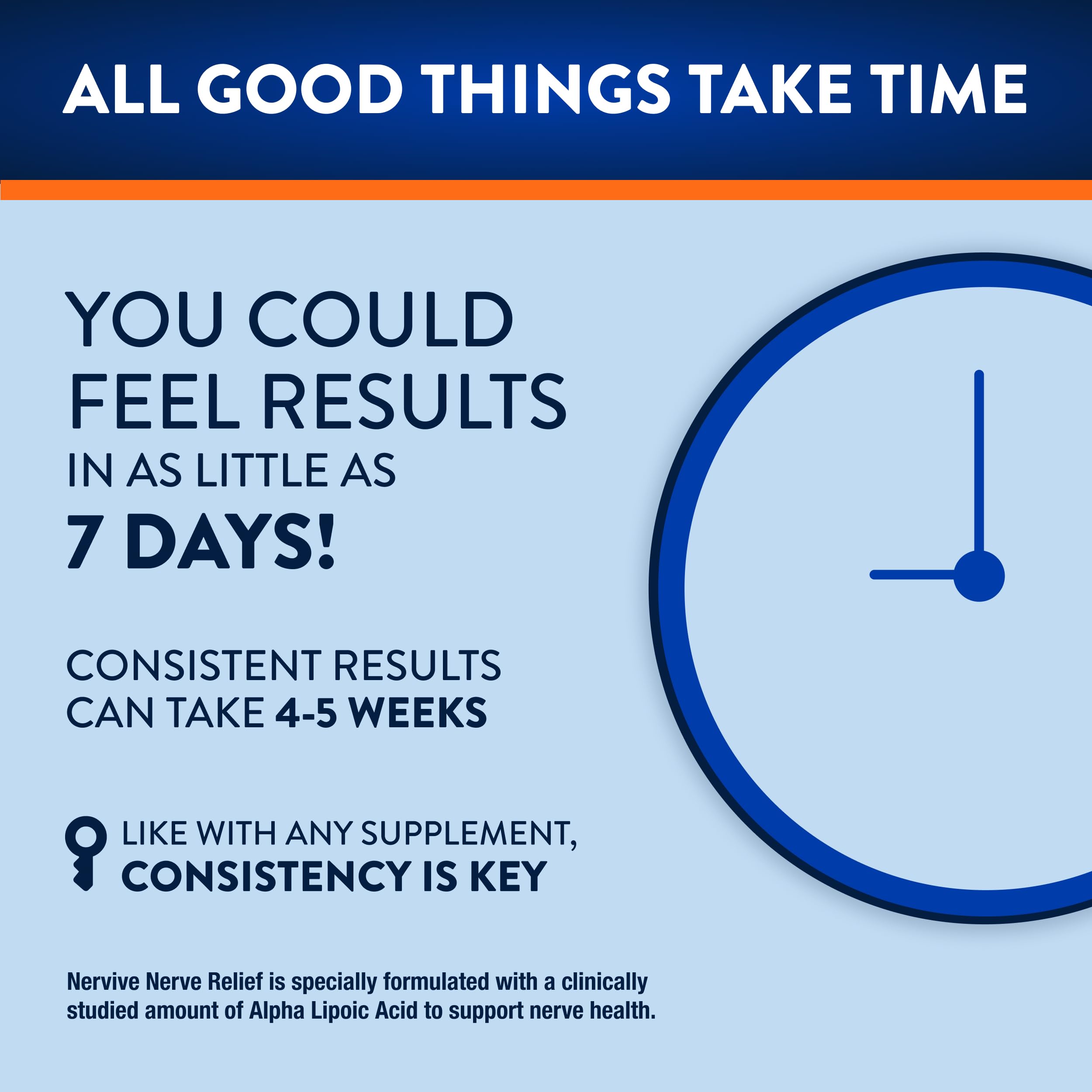 Nervive Nerve Relief, Occasional Nerve Discomfort II, Nerve Relief, Starts Working in 7 Days, Stabbing, Burning, Alpha Lipoic Acid, B Vitamins, Turmeric, Ginger, Nervive Supplement, 30 Tablets