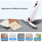 Mcbazel Portable Mini Cleaning Mop, Mini Sponge Mop, Wet and Dry Use Cleaning System, Mini Mop for Bathroom, Kitchen, Desktop, Glass, Living Room, Car (2 Sponge Head + 1 Squeeze Handle)