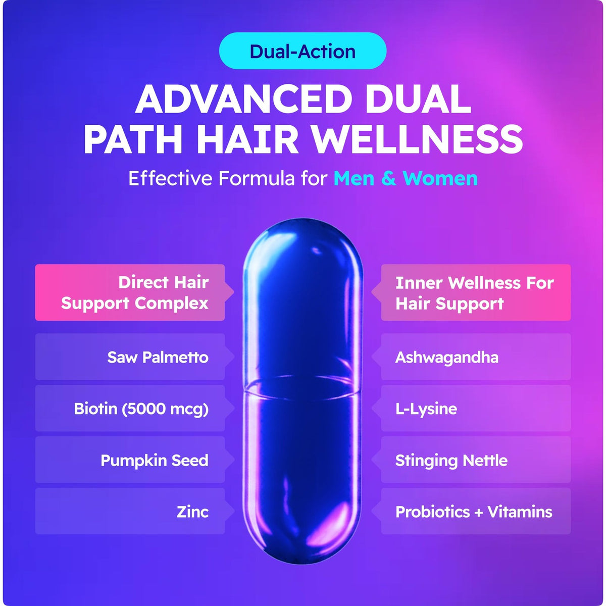 Crotar DHT Blocker for Men & Women Hair Growth Supplement Saw Palmetto