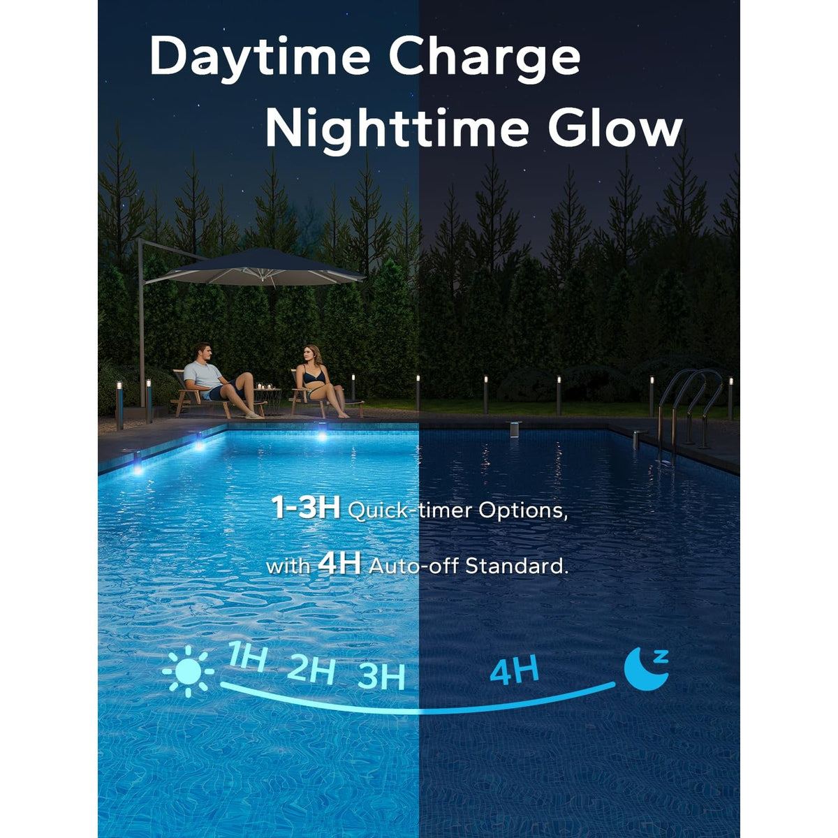 KARTOOSH Solar Pool Lights for Inground Pool Wireless Underwater LED Light