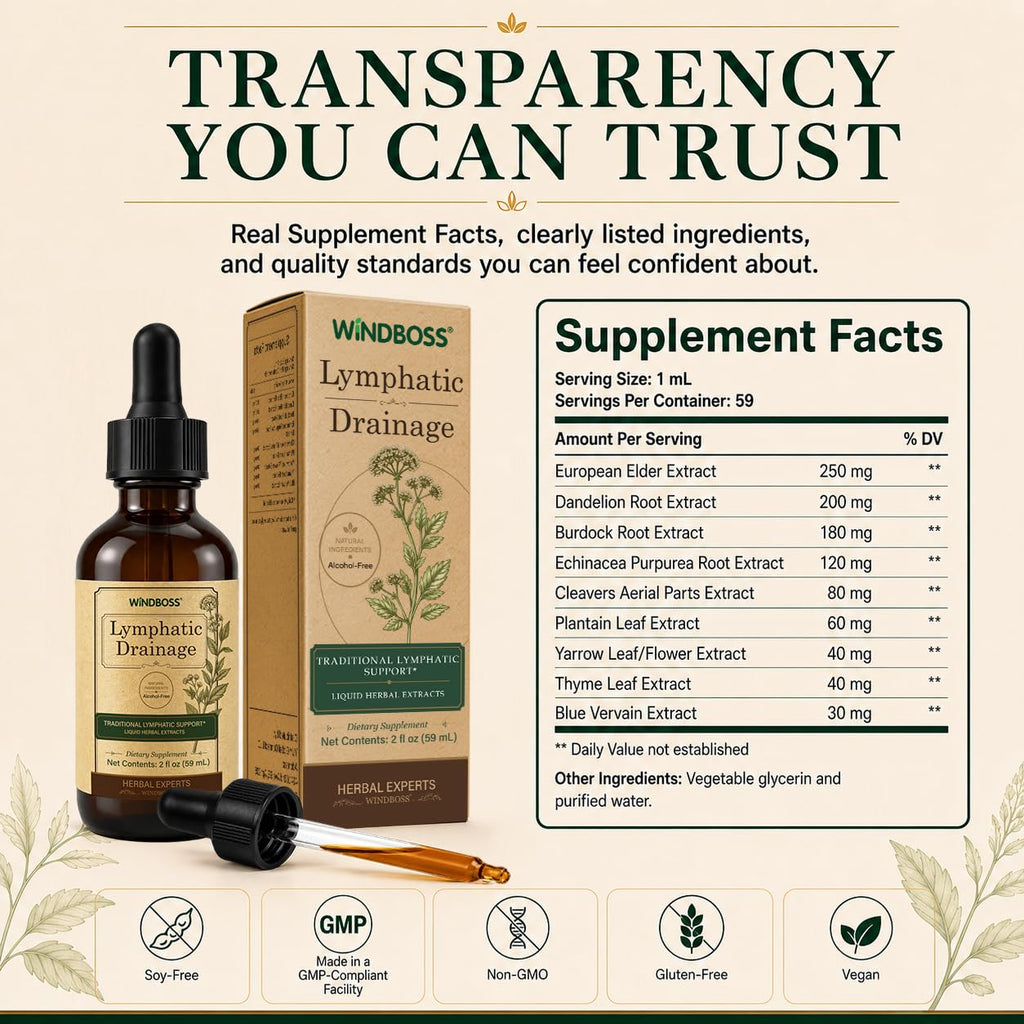 9-in-1 Lymphatic Drainage Drops Liquid Supplement, De-Puff Support, 2 Fl Oz