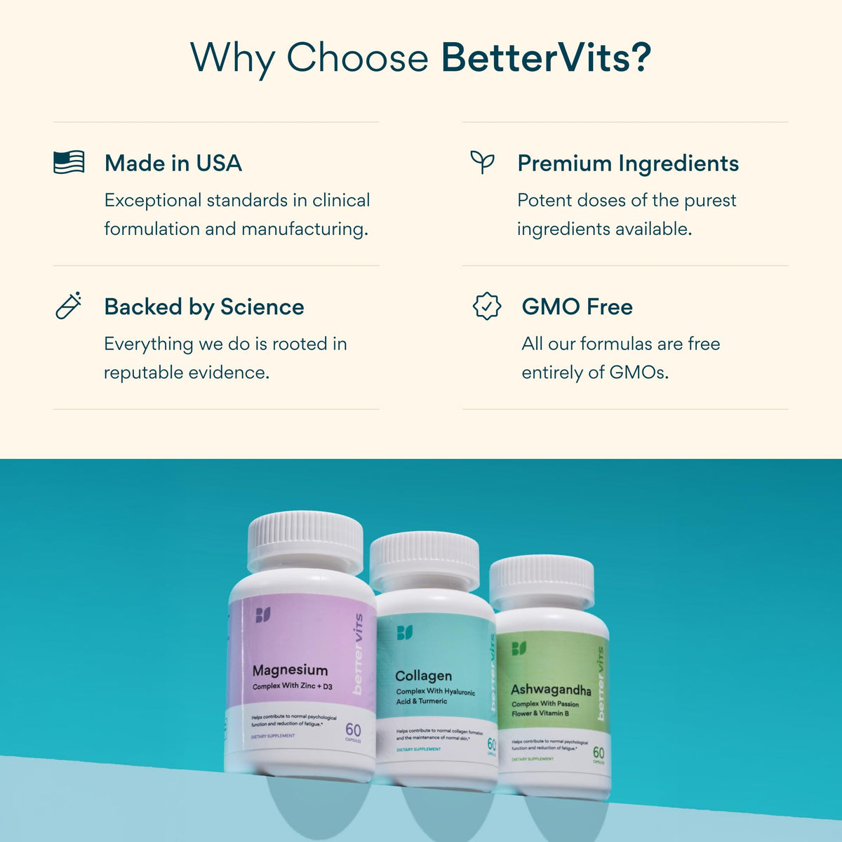 Bettervits Probiotics for Women & Men, 75 Billion CFU & Prebiotic | 60 Ct