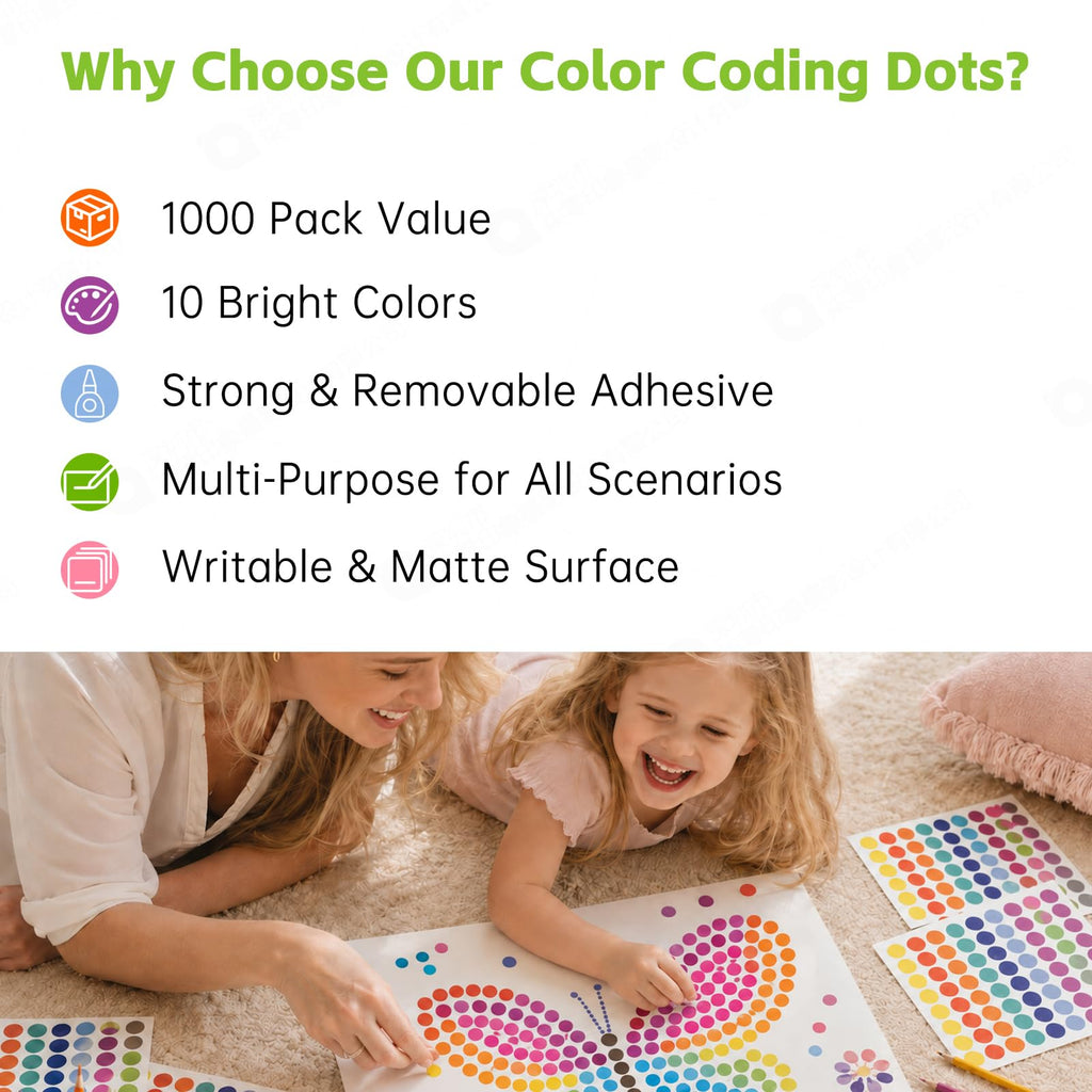 Dot Stickers Colorful Round, 1000PCS 3/4 Inch Color Coding Labels for Office, Classroom Decor, and Organizing,10 Assorted Colors Circle Sticker