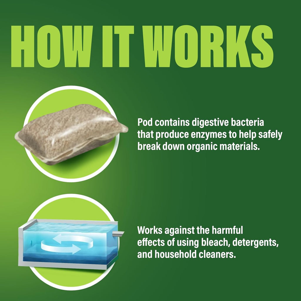 Buy now Green Gobbler Septic Tank Enzyme Treatment Packets, 6 Month Supply - Powerful & Natural Bacteria to Prevent Costly Septic Issues, Back-Ups at indiglob india