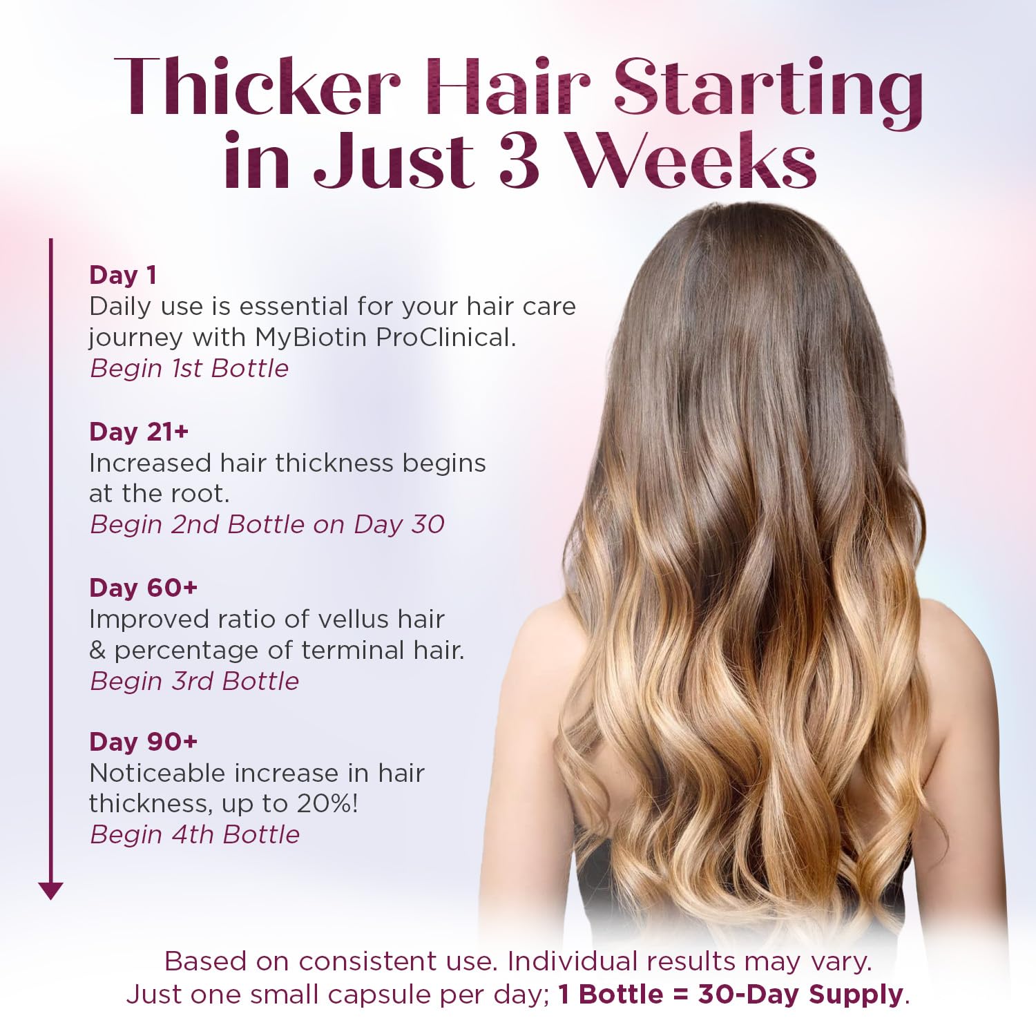 Purity Products MyBiotin ProClinical - Biotin - Thicker Hair in 3 Weeks | Fights Wrinkles, MB40X Patented Biotin Vitamin B7 Matrix w/Astaxanthin - 40X More Soluble vs Ordinary Biotin, 90 Veg Capsules