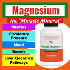Essential Magnesium by Dr. Rajsree, MD | Supports Restful Sleep, Muscle Relaxation & Bowel Regularity | 3 Highly Absorbable Forms of Magnesium | 180 Capsules