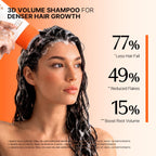 lilyeve GROWTURN 3D Volume Brush Shampoo, Biotin, Hair Growth, 6.76 fl oz
