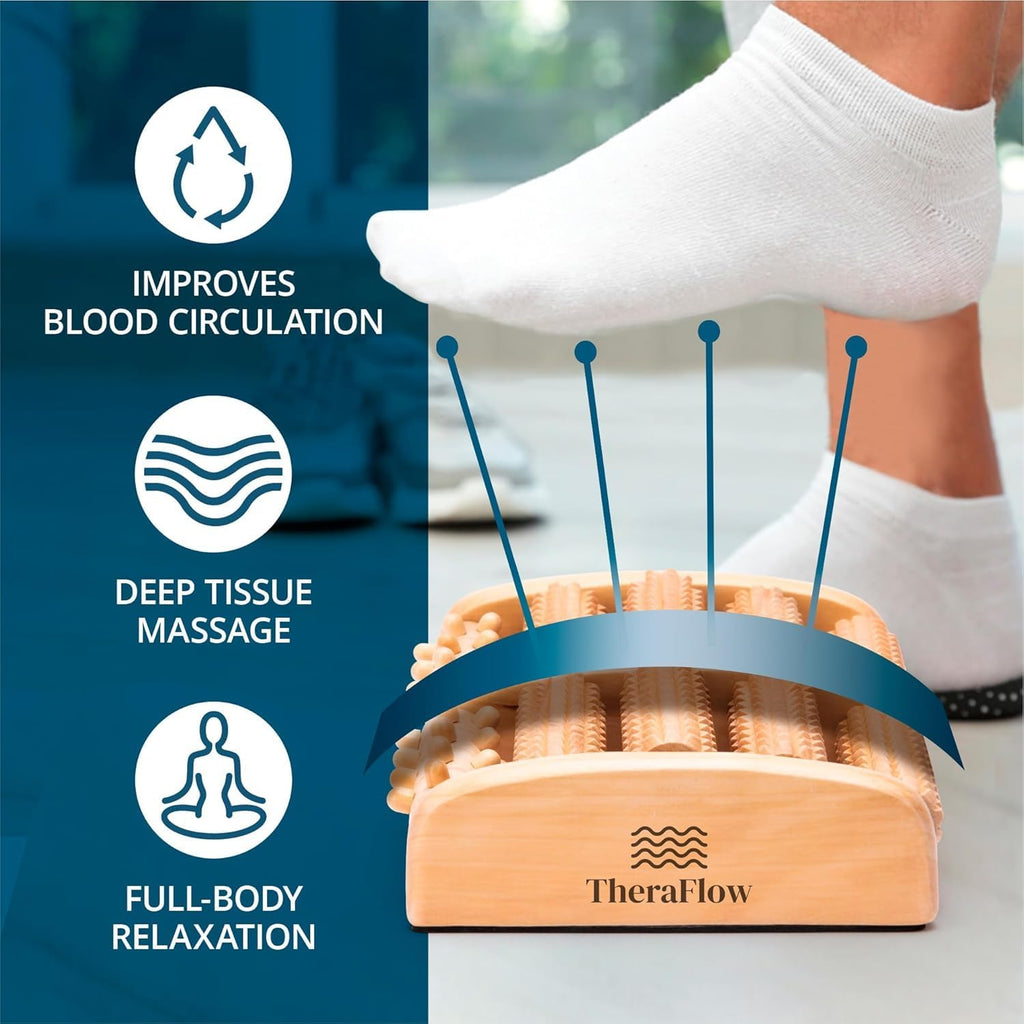 Buy now Theraflow Foot Roller for Plantar Fasciitis Relief | Feet Massage Gift for Women and Men | Foot Massager for Neuropathy, Reflexology and Deep Tissue Muscle Massage | Relaxing Gifts for Mom and Dad at indiglob india